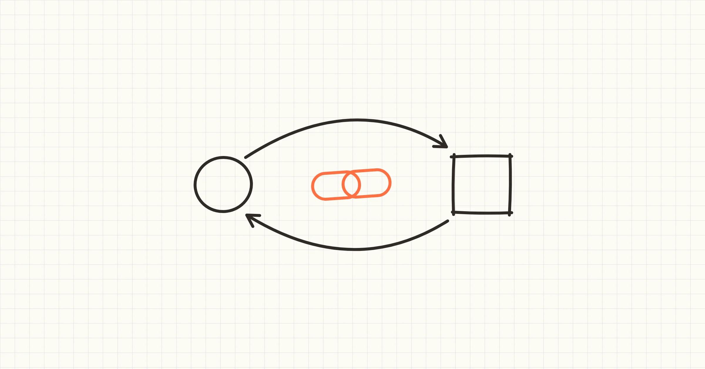 Enabling deals with AIs