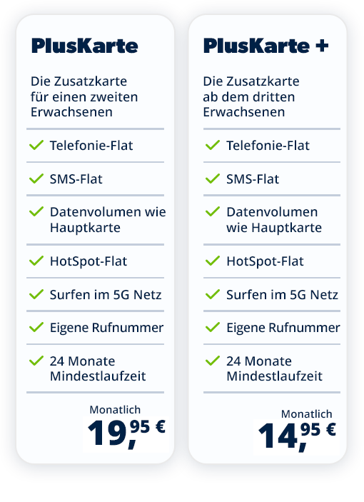 Vergleichstabelle PlusKarte und PlusKarte Plus