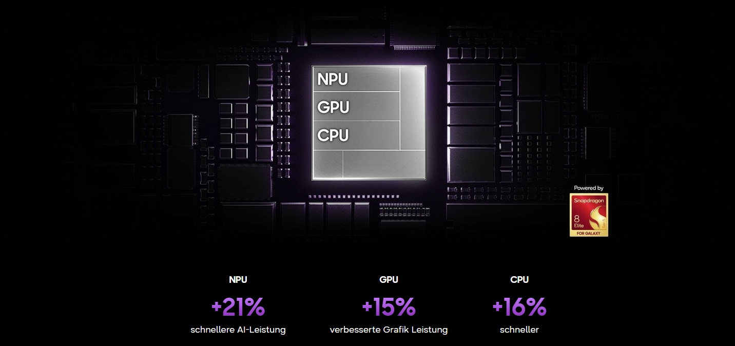 Snapdragon 8 Elite Gen 5 for Galaxy