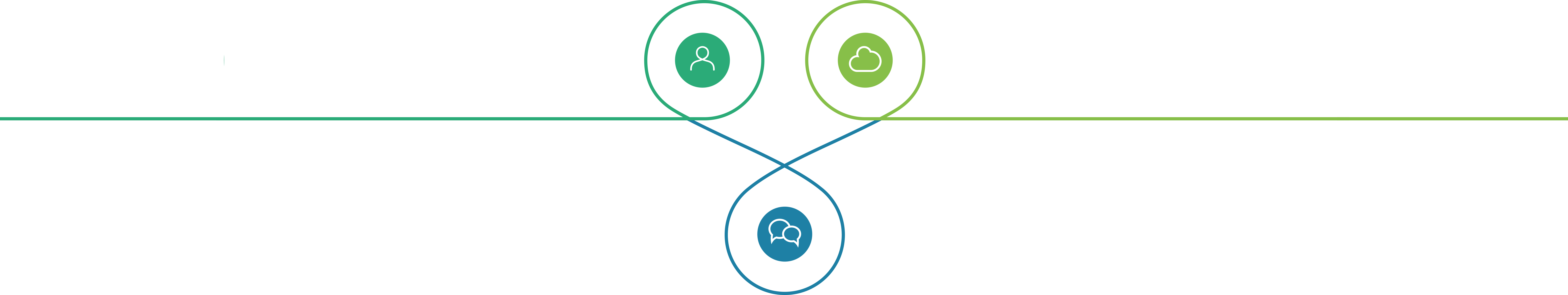 Our streamlined touchpoints