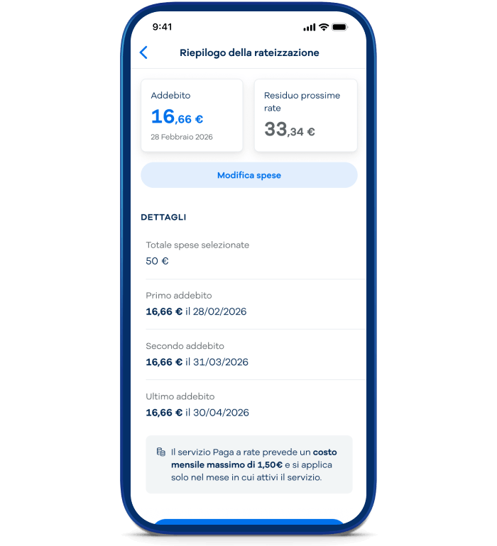 Paga a Rate Privati Come Funziona List  - 3