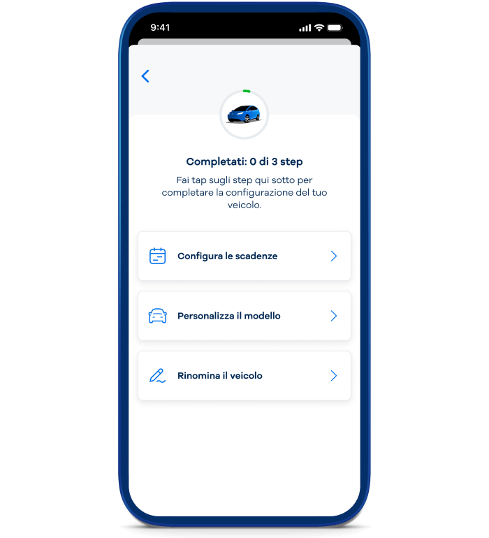 Come Funziona Memo Privati List - 2
