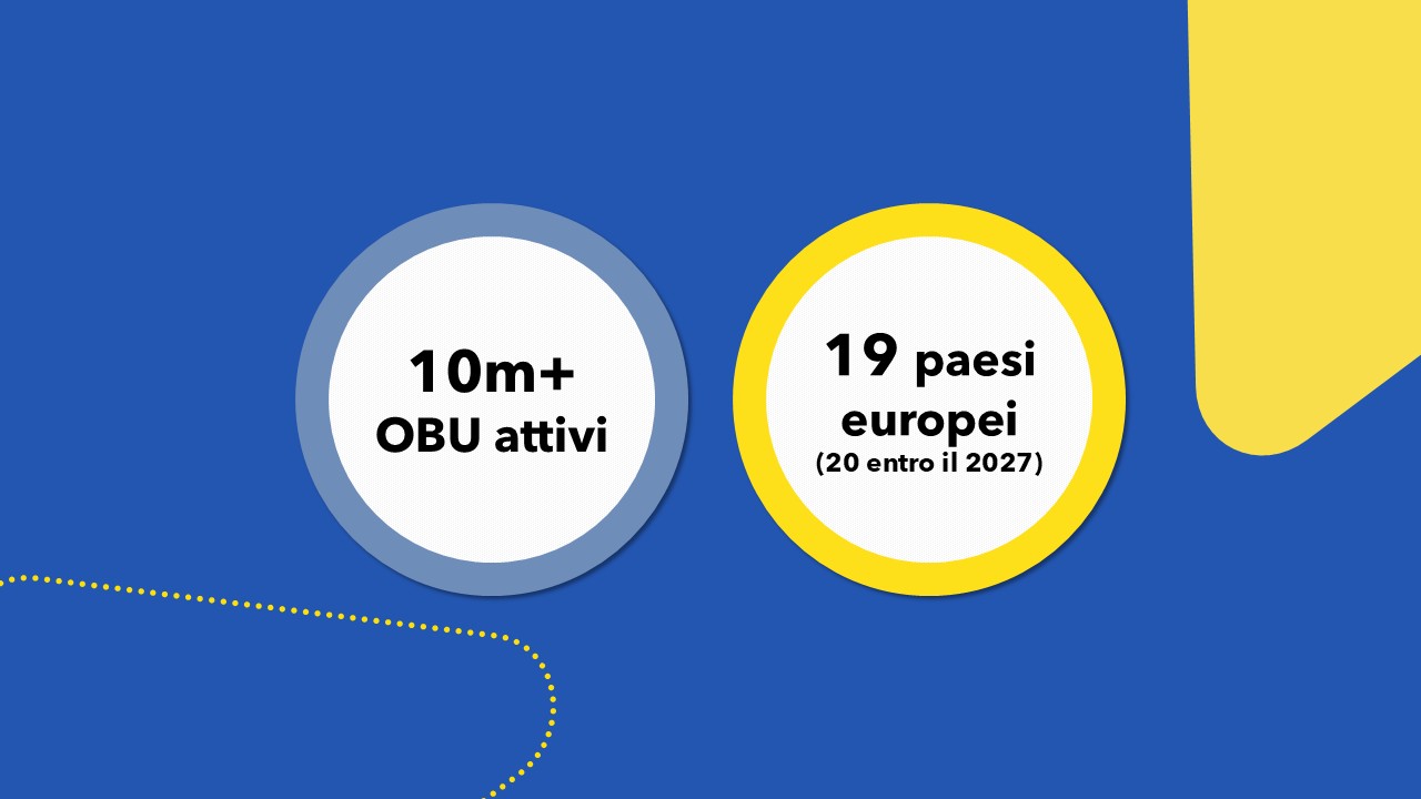 Image News Telepass supera i 10 milioni di Obu e consolida la crescita