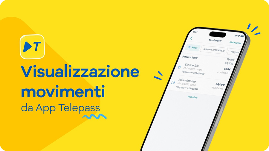 Image Movimenti Copertina Video YT