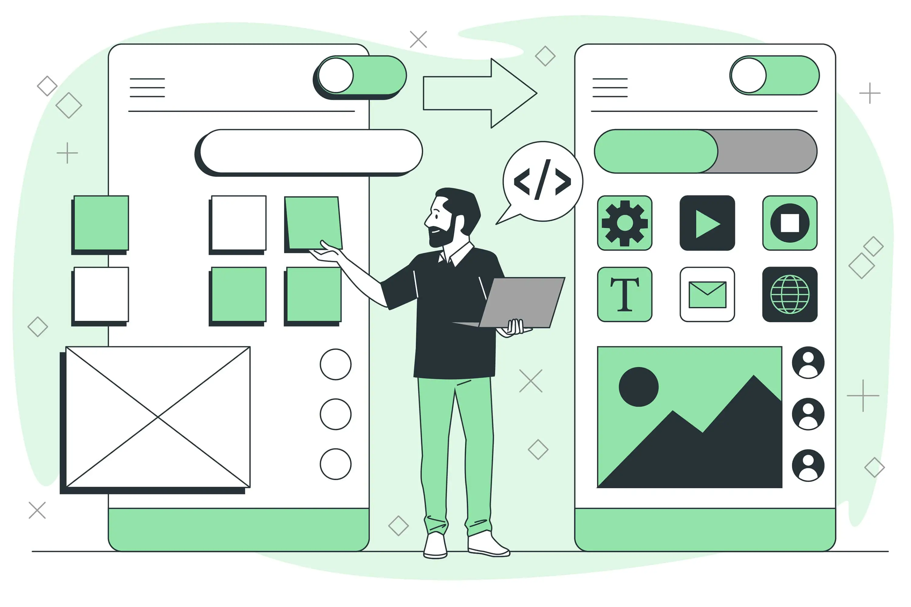 Uil Design Vad är UI-design? | Redmind, Stockholm, Sverige