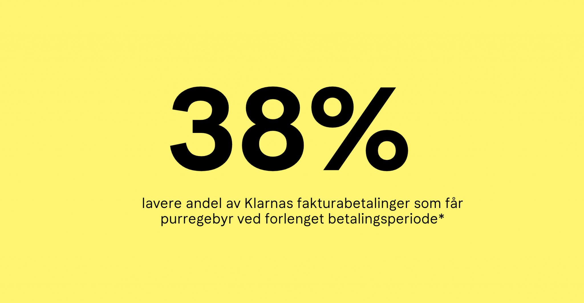 38% lavere andel av Klarnas fakturabetalinger som får purregebyr ved forlenget betalingsperiode