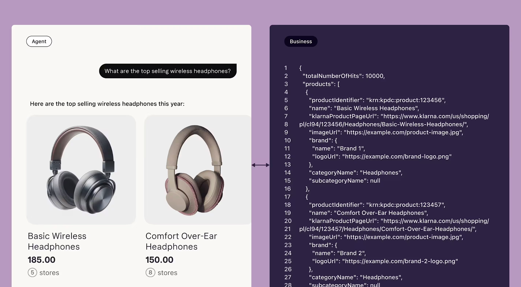 Klarna launches Agentic Product Protocol: The open standard that makes ...