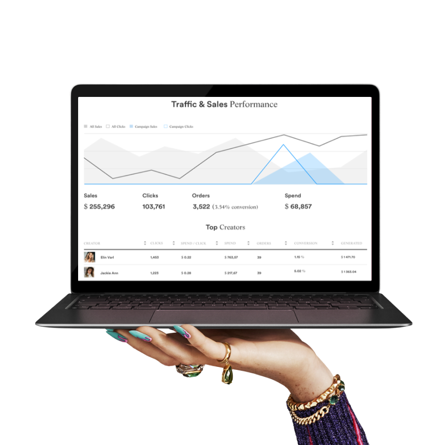 Influencer marketing platform user interface showing graphs and charts