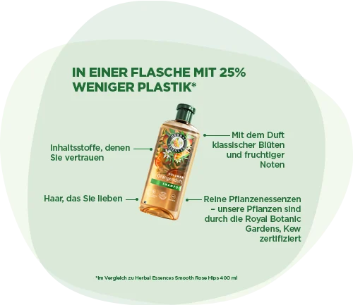 Herbal Essences mit 25 % weniger Plastik. Vertraute Inhaltsstoffe, klassischer Blüten- & Fruchtduft. Reine Pflanzenessenzen, Kew-zertifiziert. Für Haar, das Sie lieben.