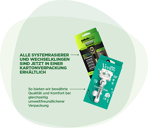 Gillette und Gillette Venus – alle Systemrasierer und Wechselklingen sind jetzt in einer Kartonverpackung erhältlich. So bieten wir bewährte Qualität und Komfort bei gleichzeitig umweltfreundlicherer Verpackung.