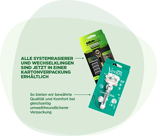 Gillette und Gillette Venus – alle Systemrasierer und Wechselklingen sind jetzt in einer Kartonverpackung erhältlich. So bieten wir bewährte Qualität und Komfort bei gleichzeitig umweltfreundlicherer Verpackung.