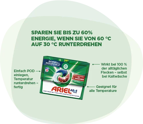 "Ariel PODS Sparen Sie is zu 60 % Energie, wenn Sie von 60 °C auf 30 °C kaltes Waschen runtrdrehen. Einfach POD einlegen, Temperatur runterdrehen – fertig. Entfernt 100 % gängiger Flecken, selbst bei Kaltwäsche. Geeignet für alle Temperaturen."