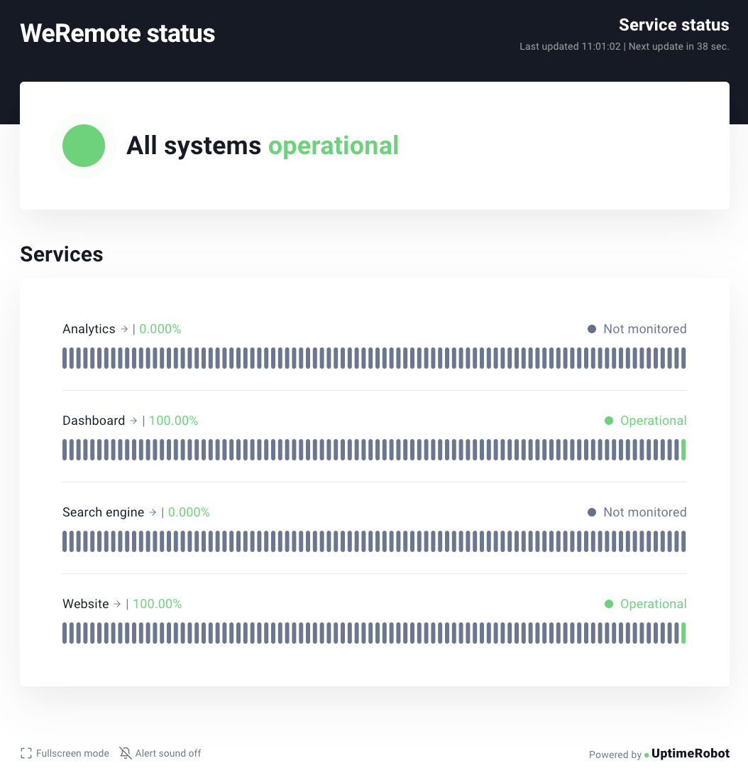 status.weremote.eu