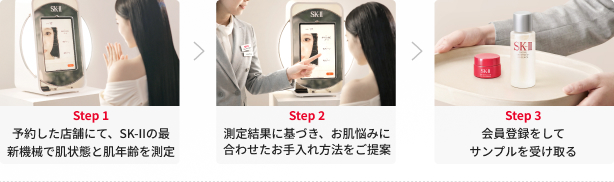 SK-II カウンター検索