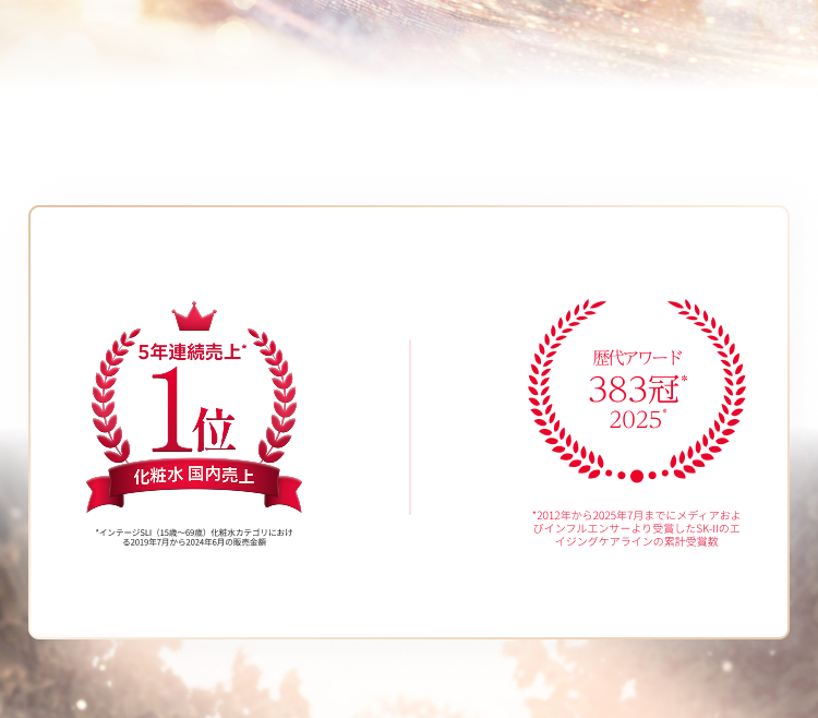 SK-II ピテラ™ ベスト コレクション 2025 ホリデーコレクション