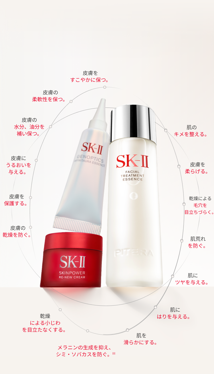 SK-II ピテラ ベストコレクション ☆クレンザー20g・サンプルエッセンス付 SK-II ピテラ ベストコレクション クレンザー20g・サンプルエッセンス