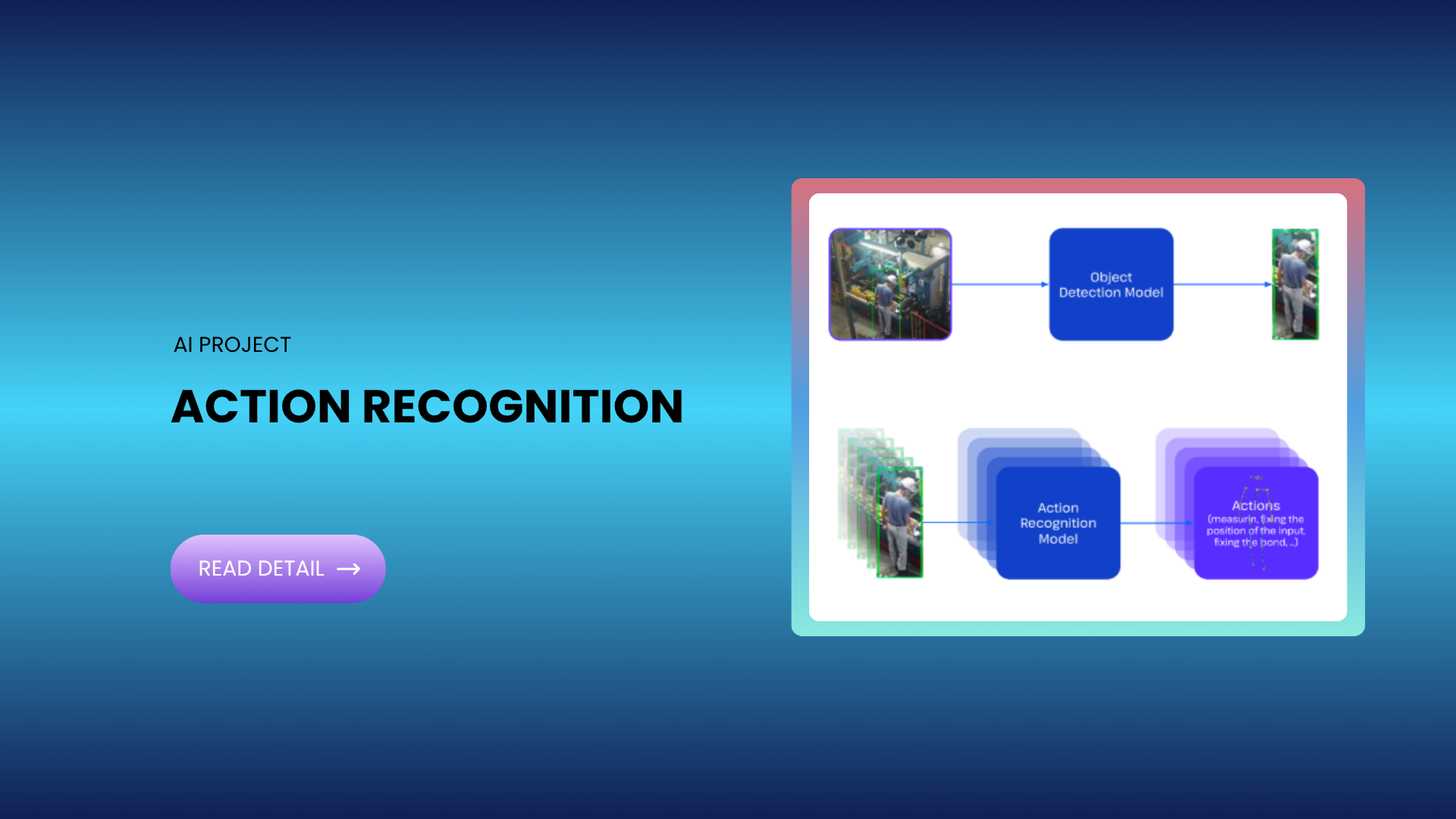 Action Recognition