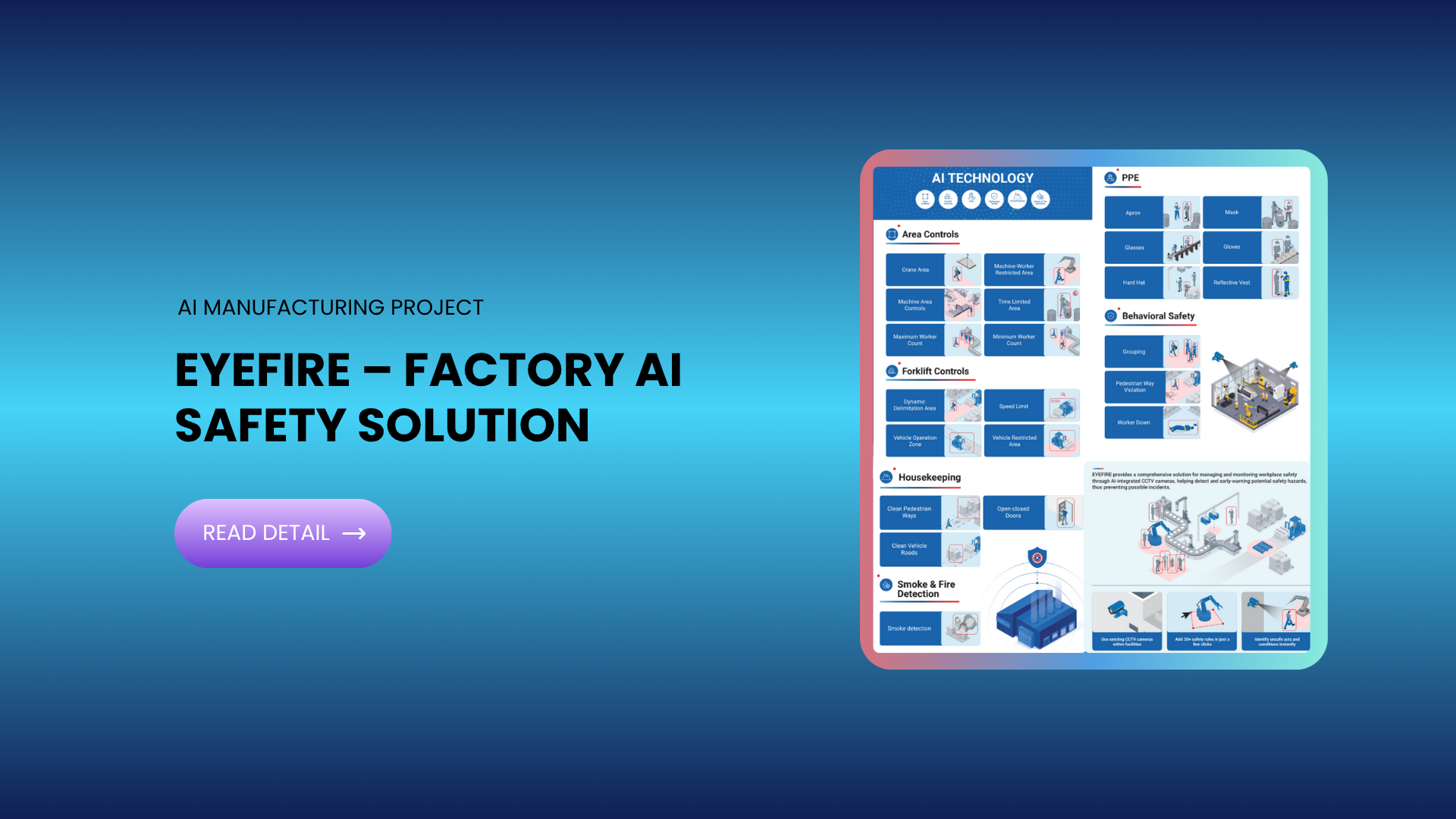 EYEFIRE – Factory AI Safety Solution