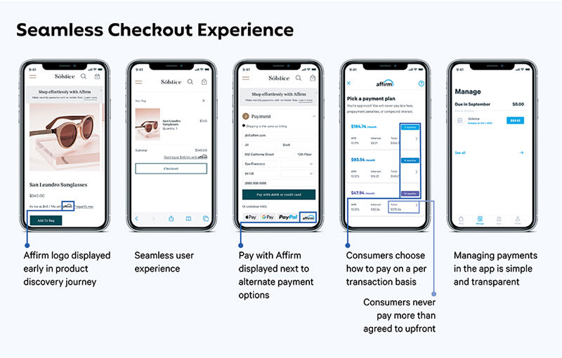 Illustration showing features of the seamless checkout experience with Affirm on mobile
