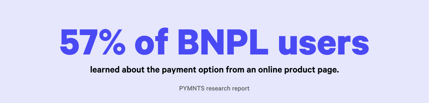 graphic - 57% of BNPL users learned about the payment option from a product page