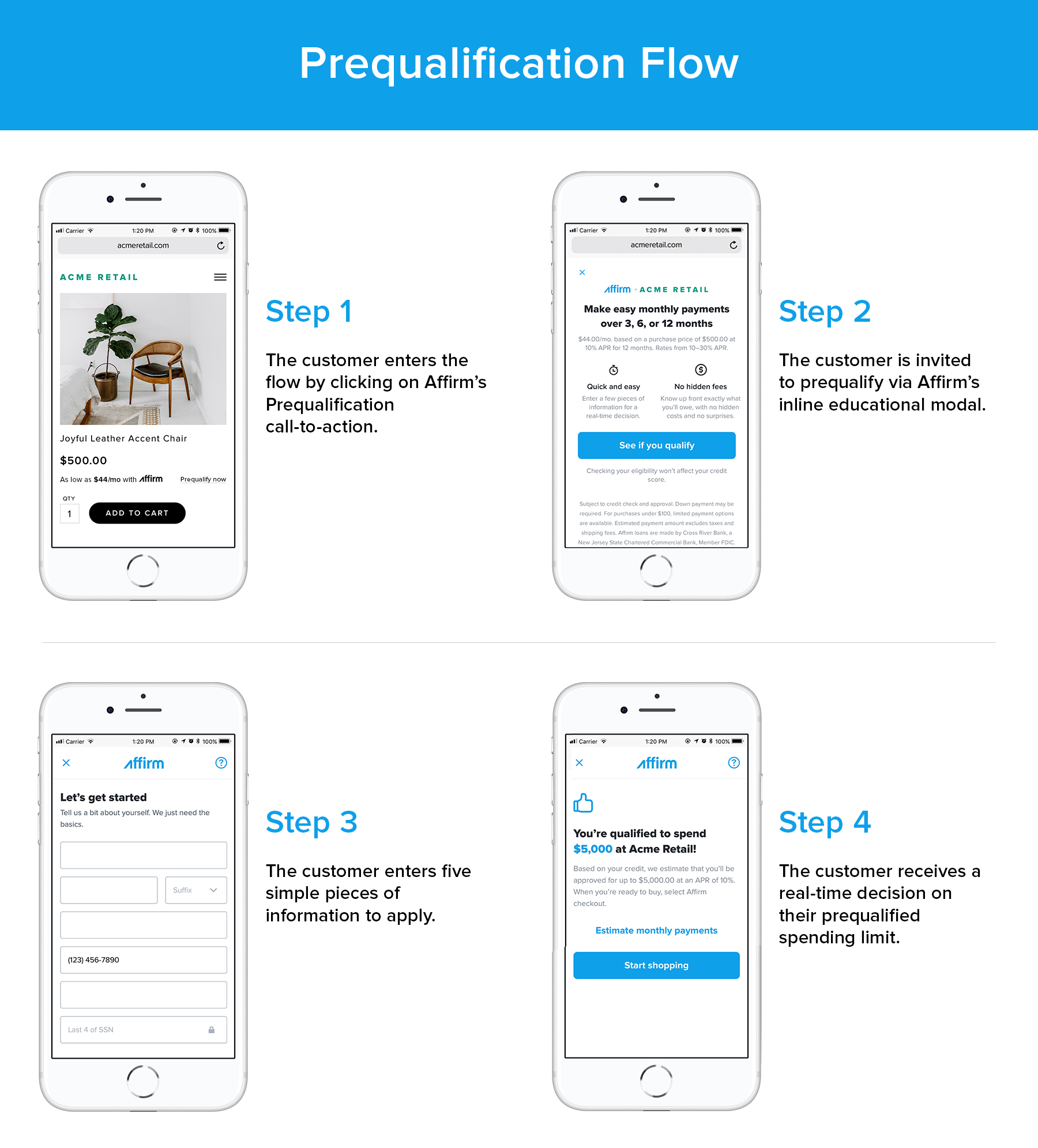 Introducing Affirm Prequalification - Image 1