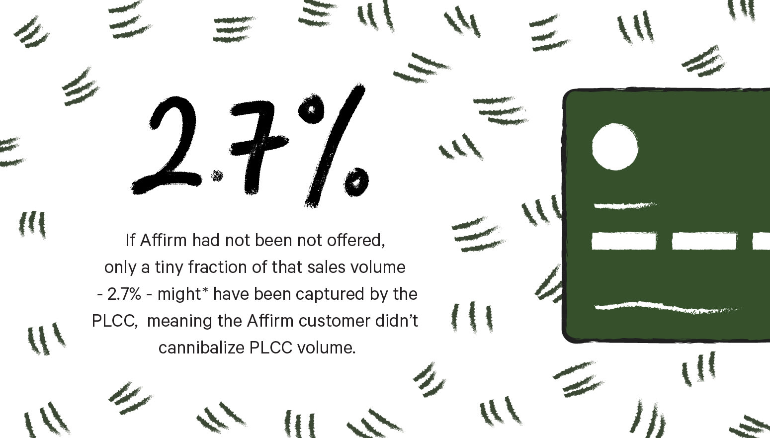 Infographic: How Affirm complements a private label credit card - Image 3