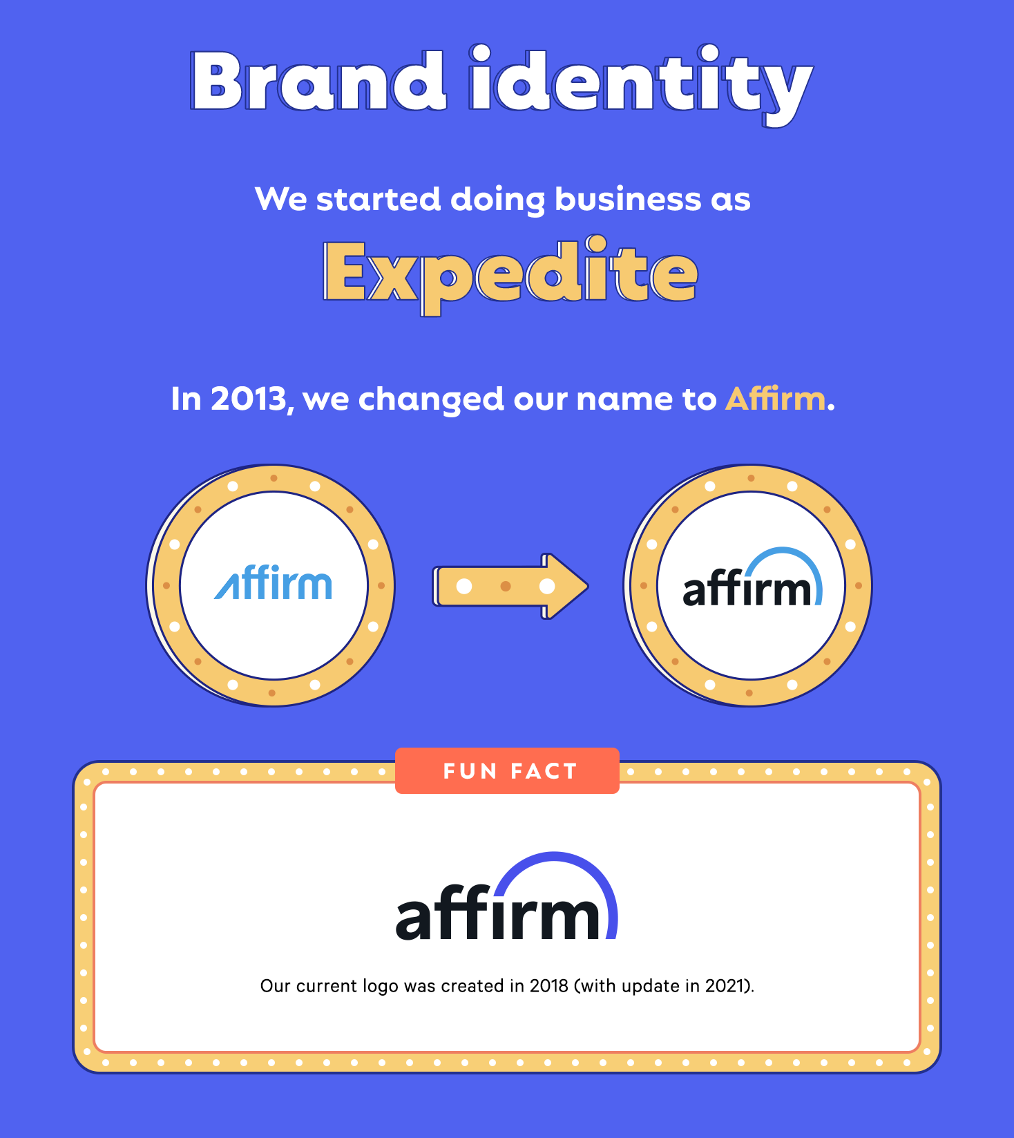 panel about brand identity for Affirm
