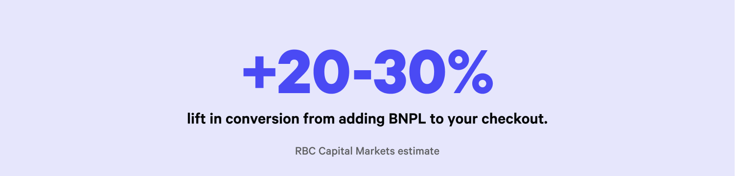 graphic: +20-30% lift in conversion from adding BNPL to your checkout.