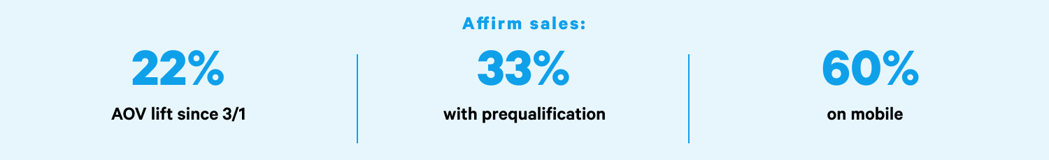 Data stats bar for Layla case study