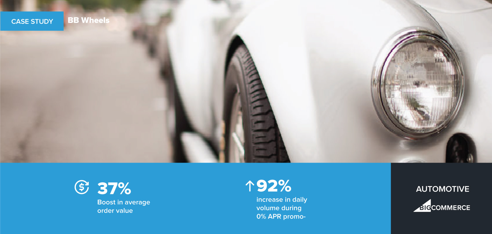 BB Wheels is attracting new customers with Affirm