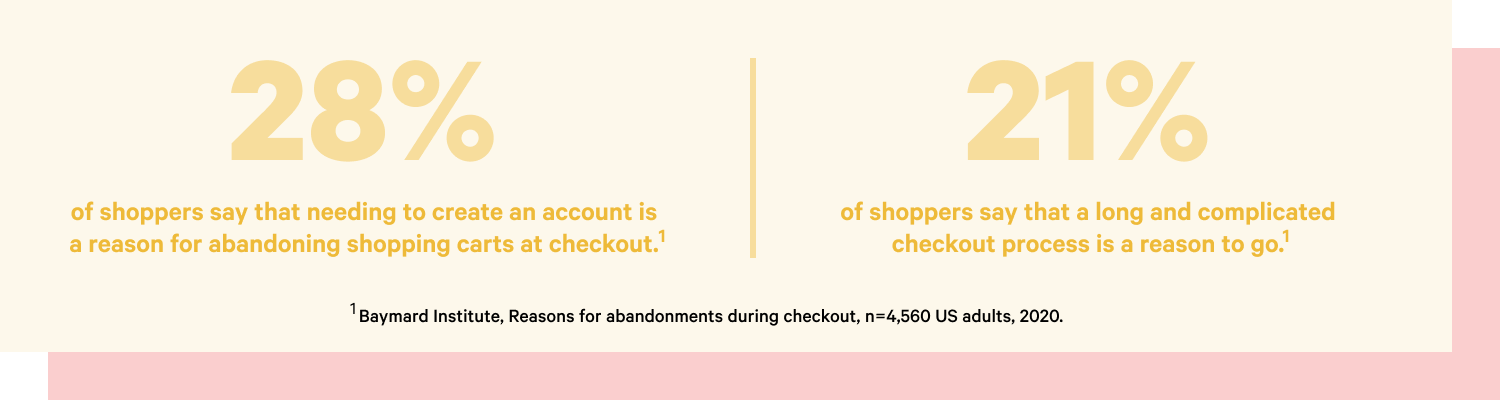 second graphic showing checkout stats