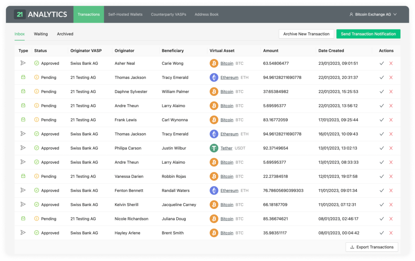 transactions-inbox-overview