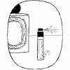 Try before you buy GWP - Premium Fragrances - Product Reinsurance illustration