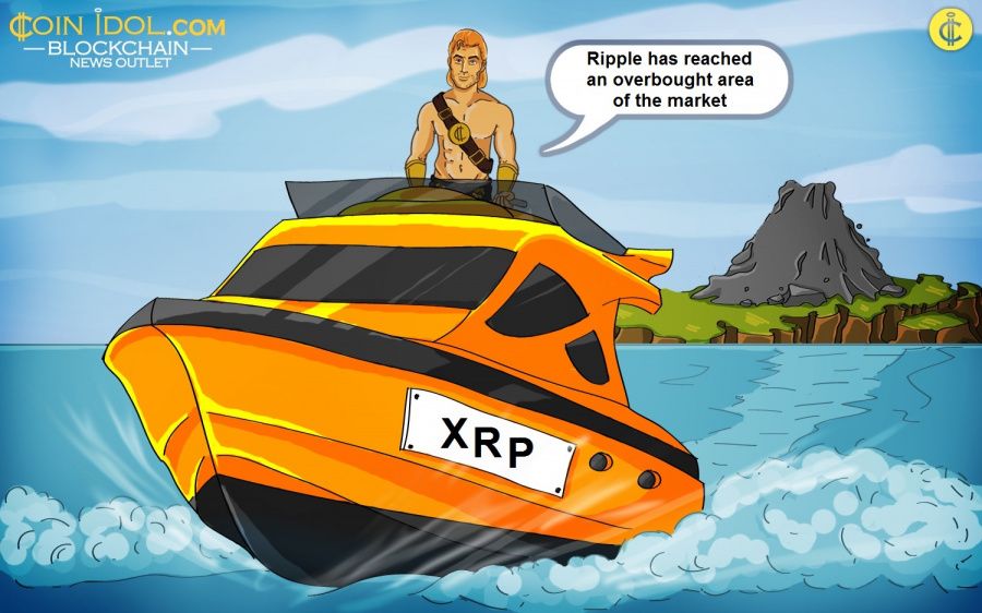 Ripple Rebounds as It Battles the Resistance at $0.38 