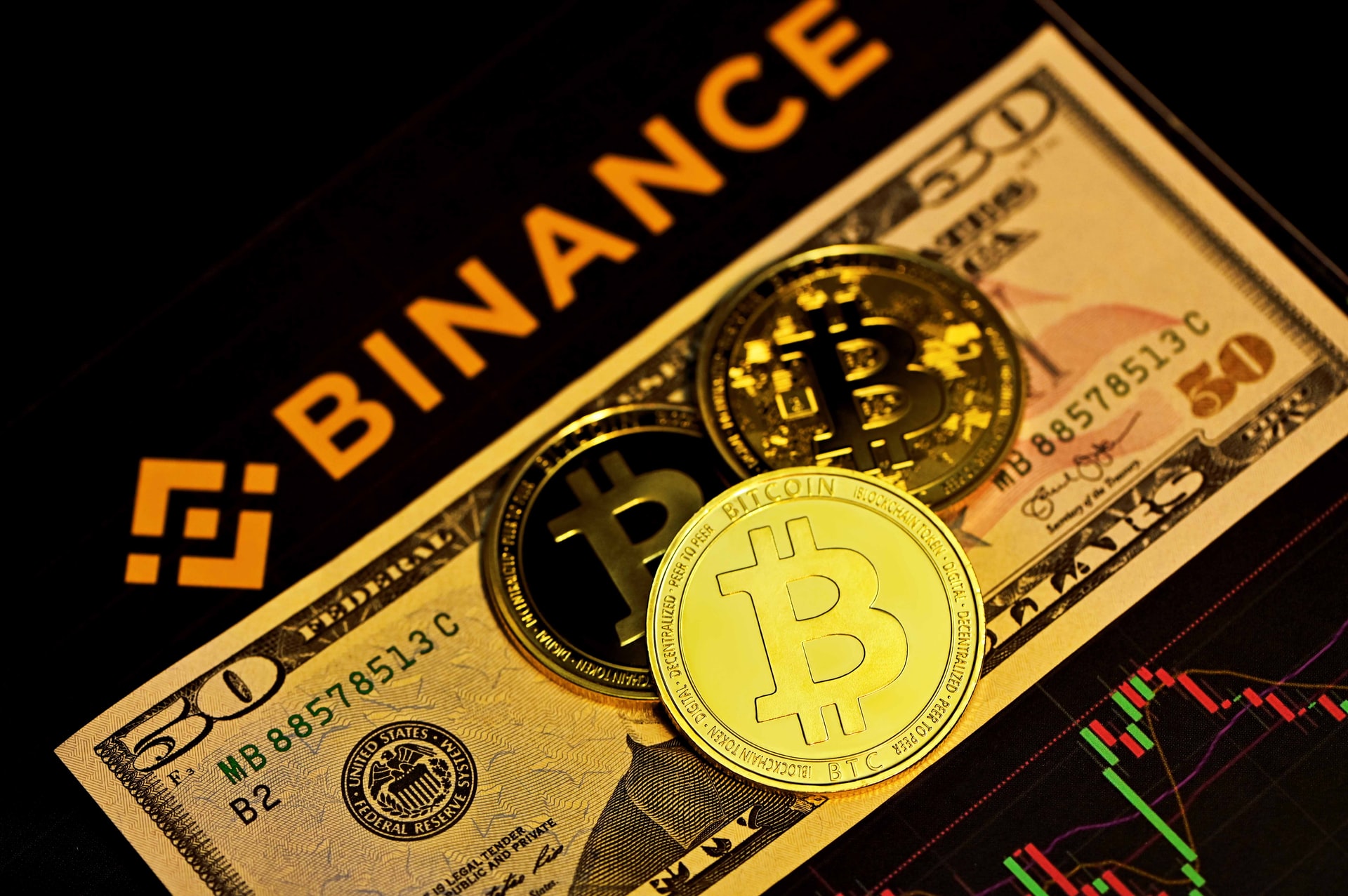 Binance Launches Platform For Institutional And VIP Investors