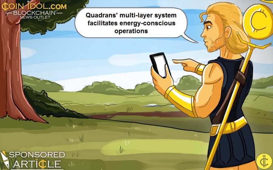 Quadrans Lists on June 20th on P2PB2B