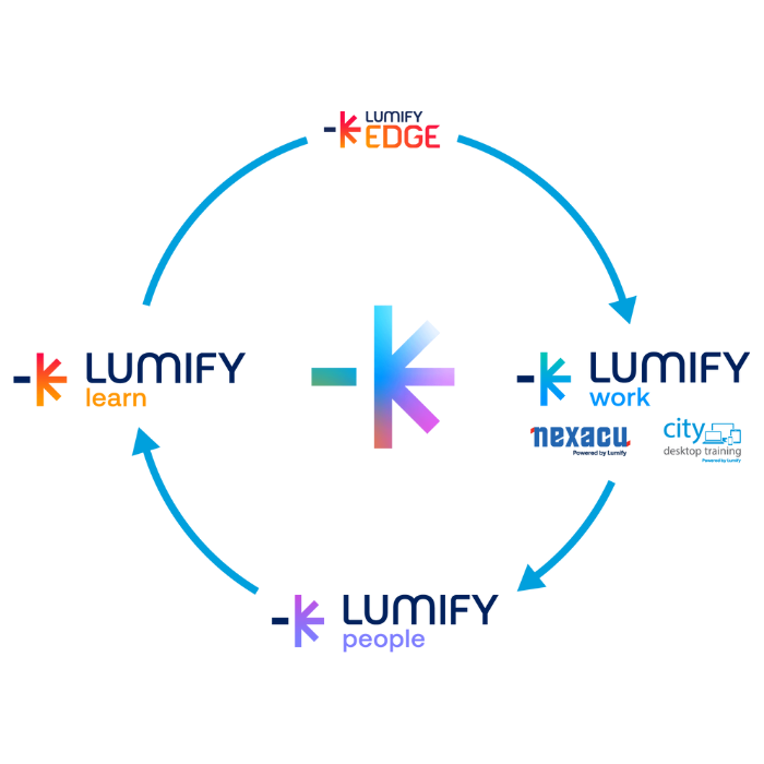 LFY - Group - Flywheel