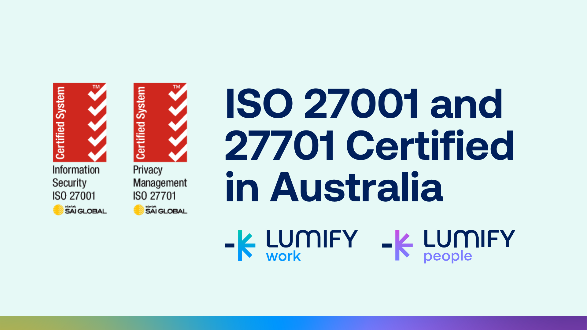 LFY - Group - Blog Share - ISO 27001 and 27701 Certified - How we Bolstered up our Information Systems at Lumify Work Australia & Lumify People