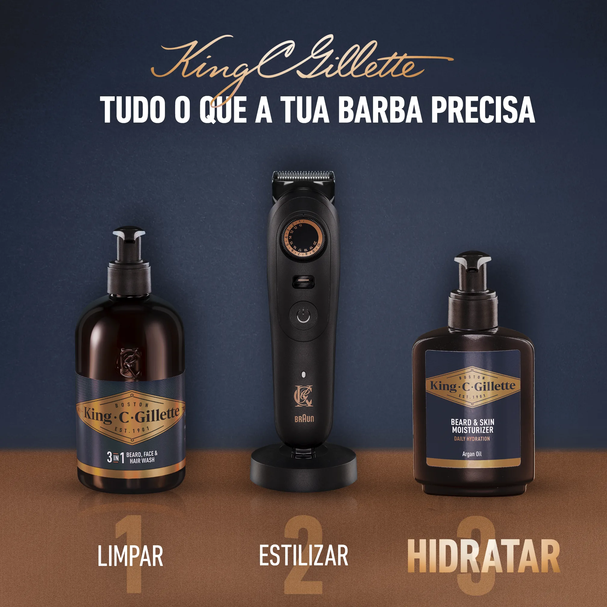 King C. Gillette Hidratante Para Rosto E Barba Curta
