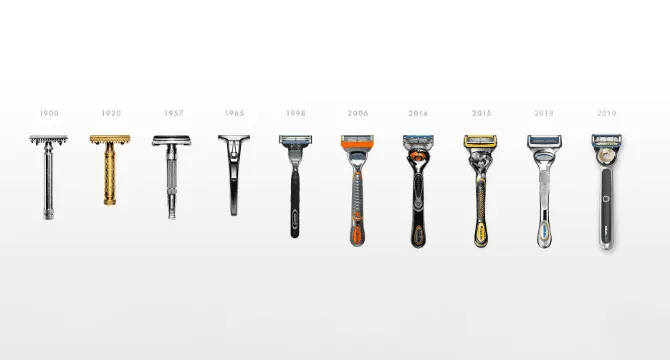 L'innovation Gillette s'étend sur un siècle