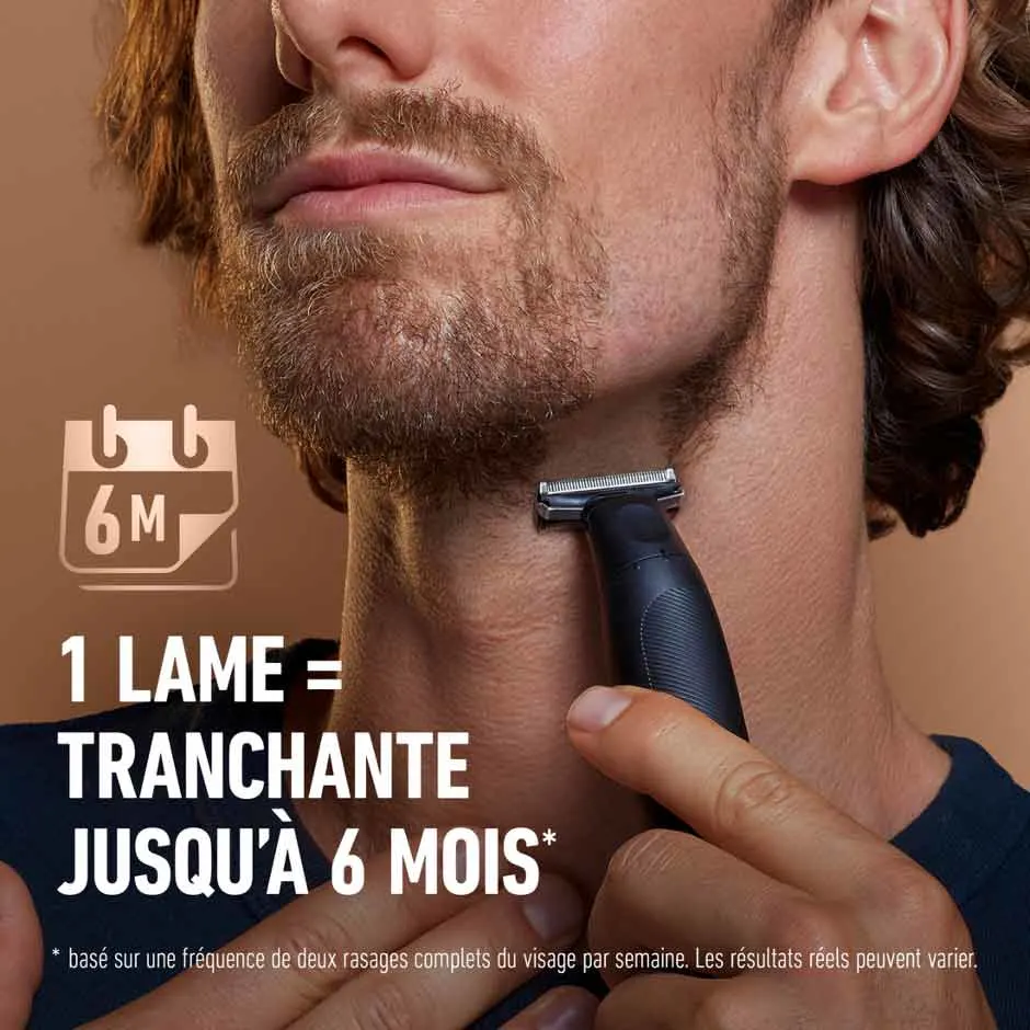 Tondeuse tout-en-un King C. Gillette avec nouvelle technologie CenterCut