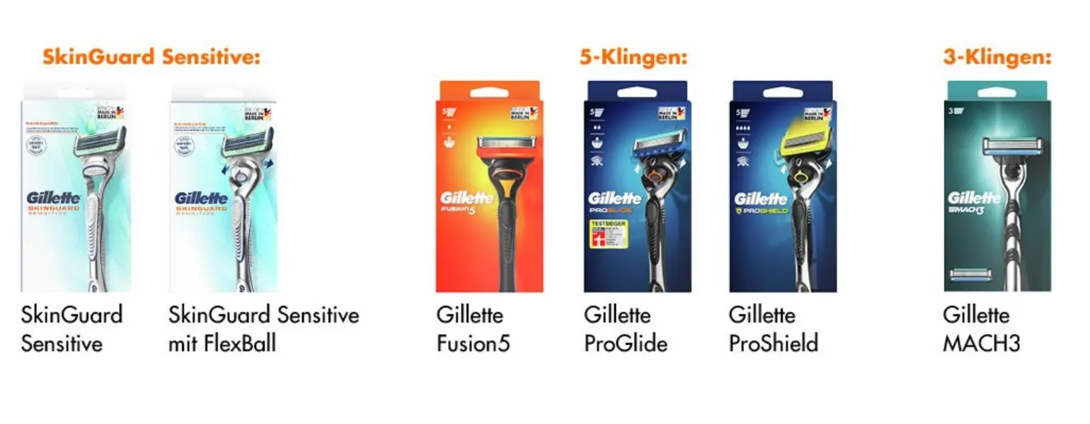 Neue Packung Gillette Systemrasierer