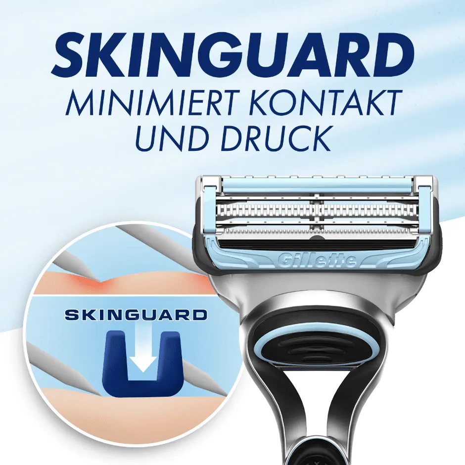 Gillette Skinguard zur Minimierung von Kontakt und Druck