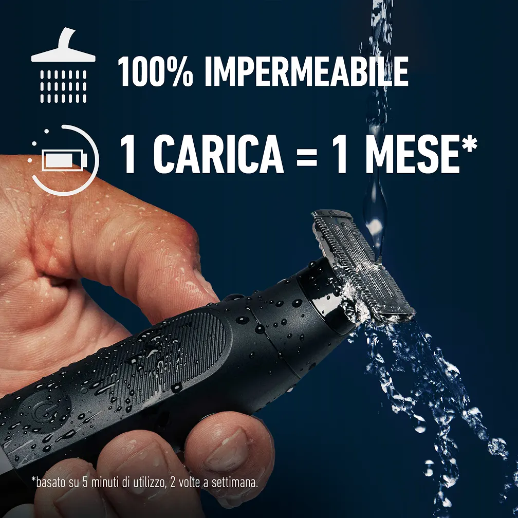 Regolabarba Senza Fili King C. Gillette Style Master