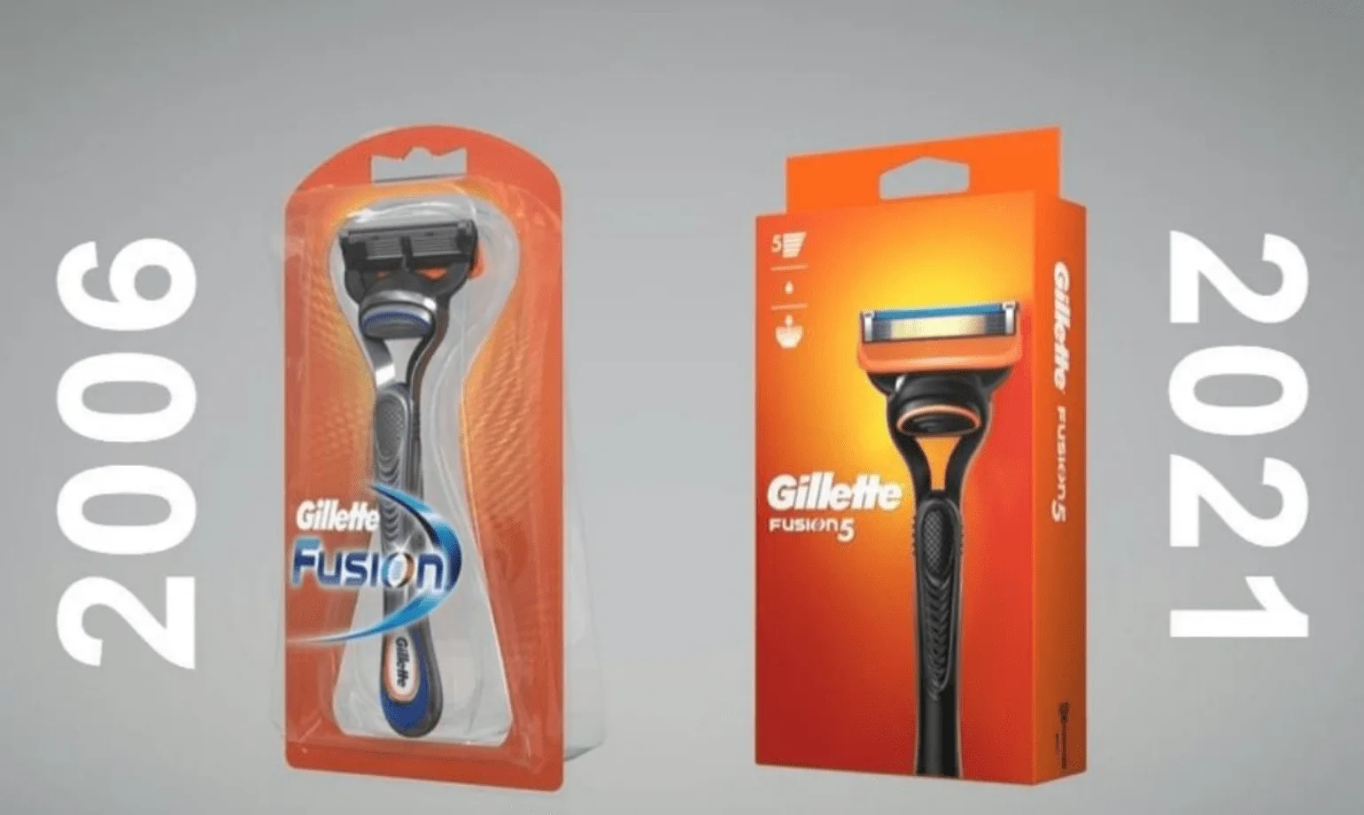 Gillette 2006 vs 2021 Verpackung