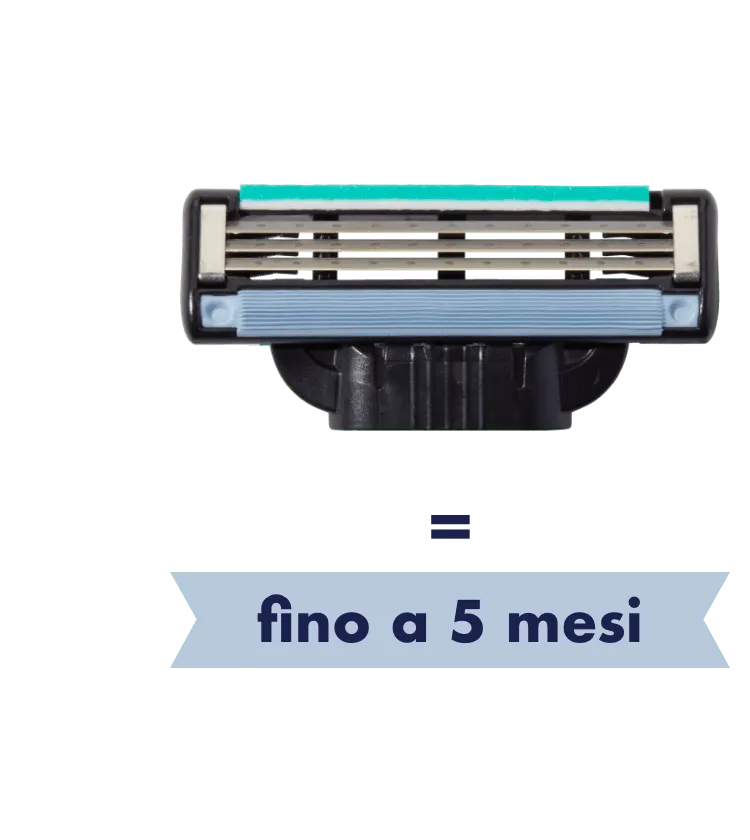Fino a 5 mesi di rasatura per confezione