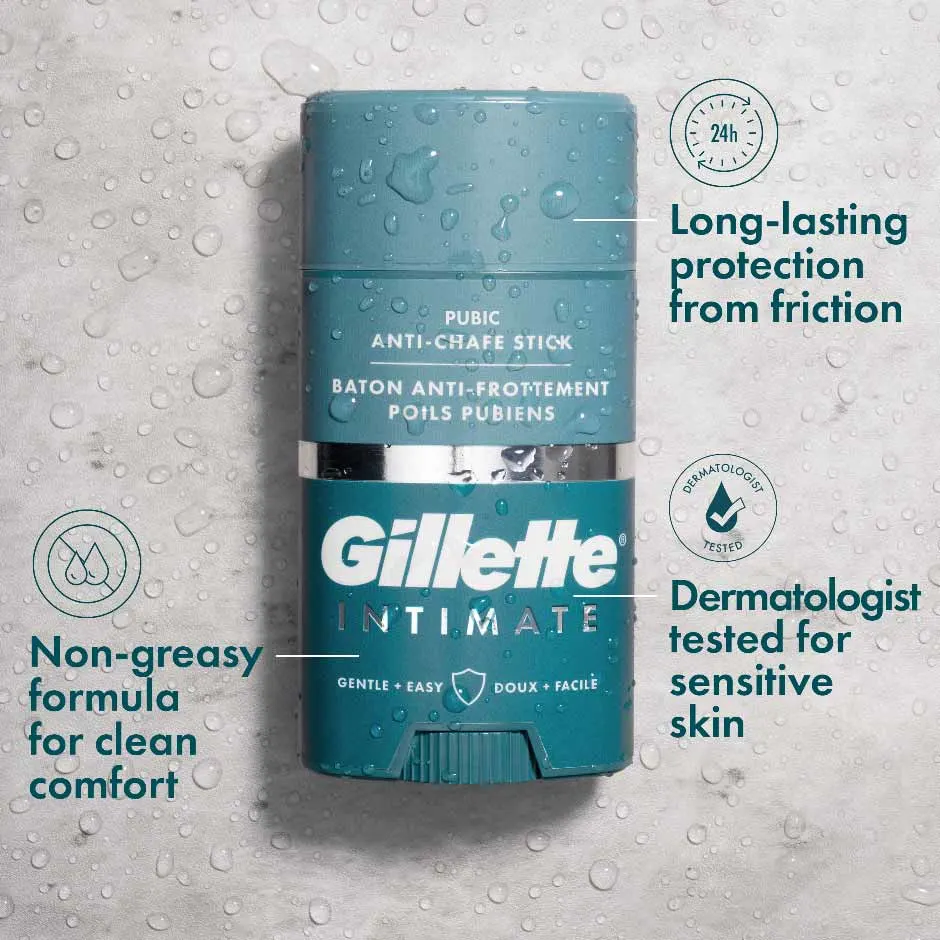 Gillette Anti-Chafe Stick for intimate grooming comfort
