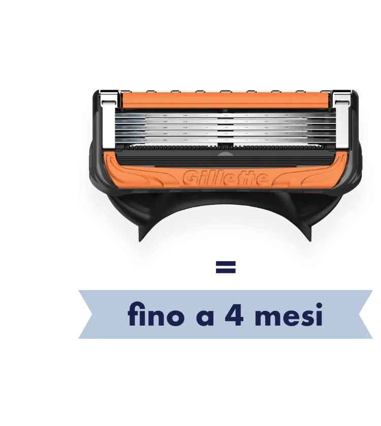 Fino a 4 mesi di rasatura per confezione