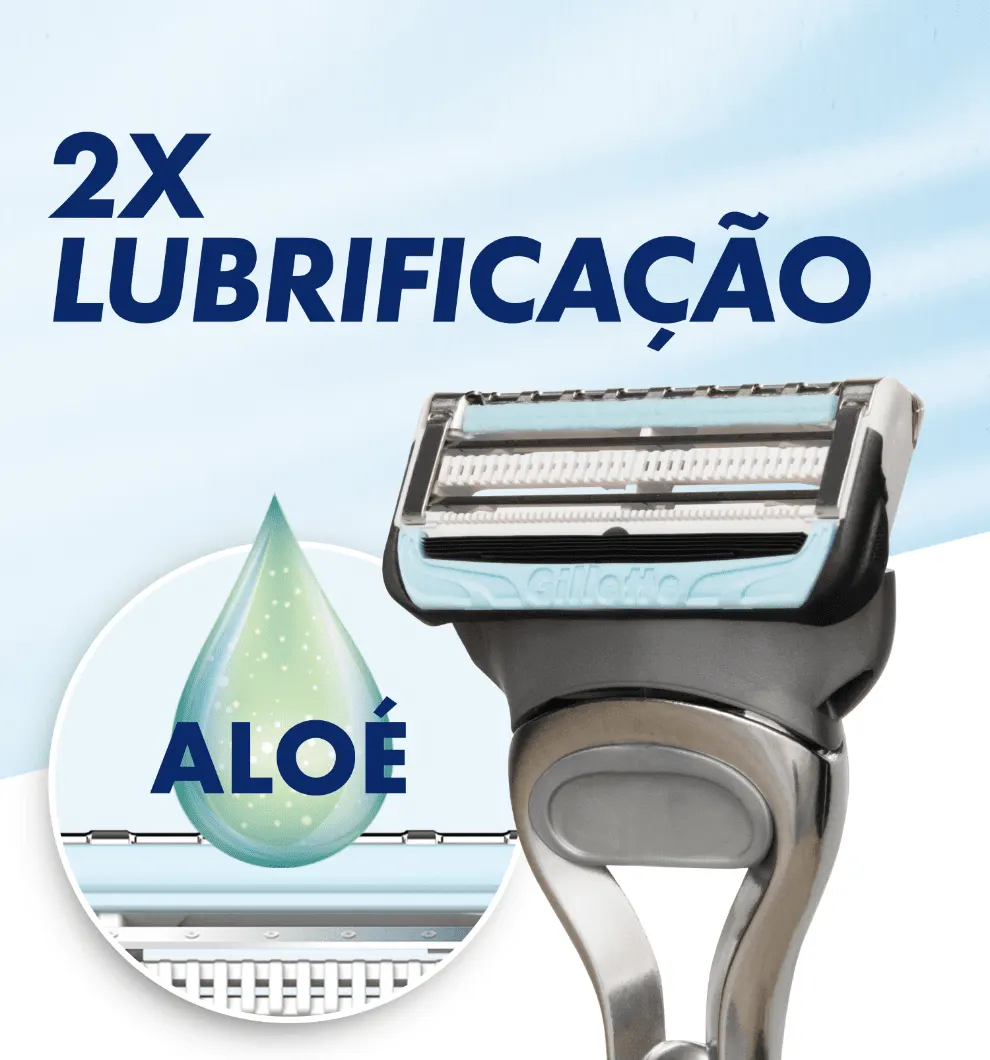 O lubrificante antes e depois das lâminas proporciona um deslizamento protetor