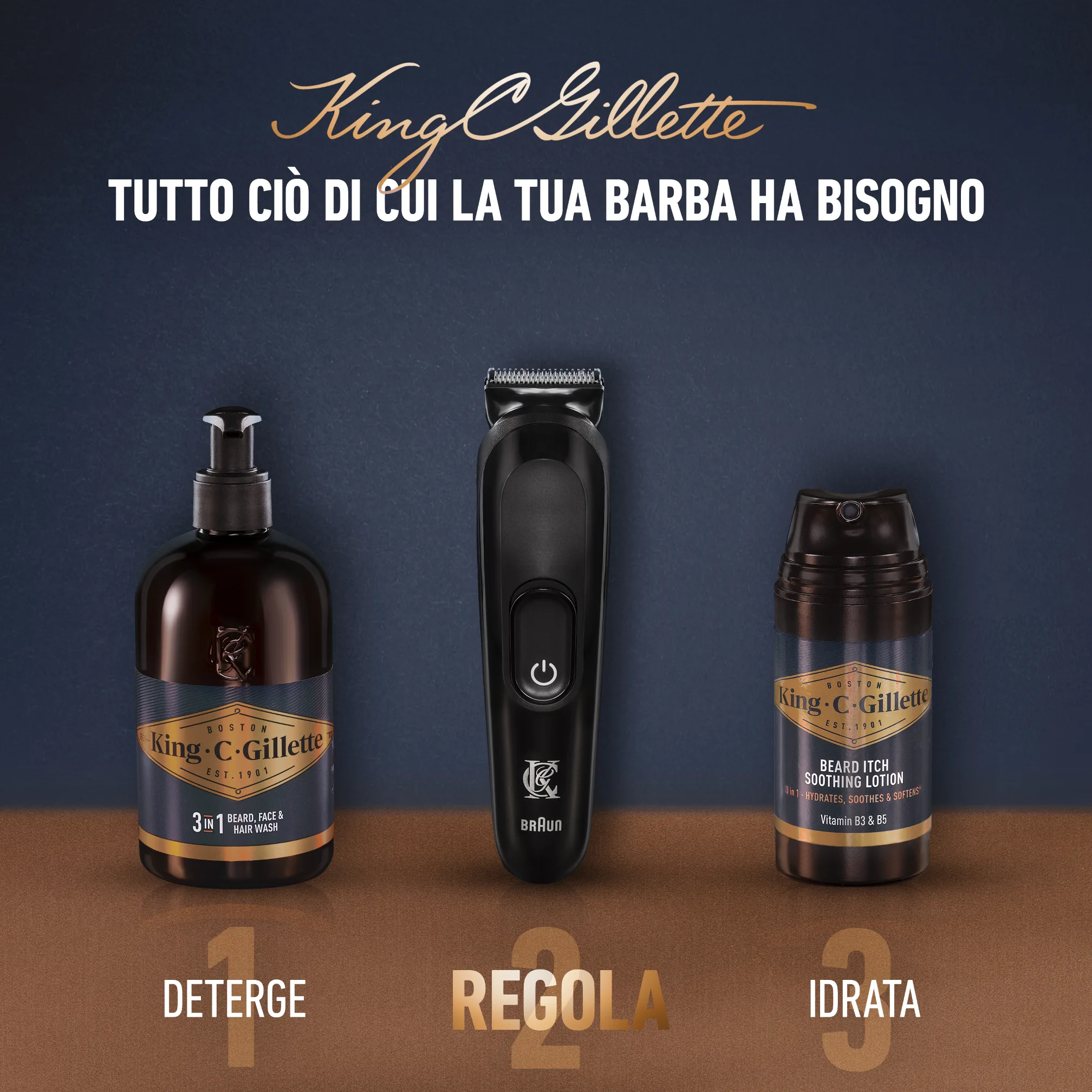 Prodotti per la Cura della Barba di King C. Gillette